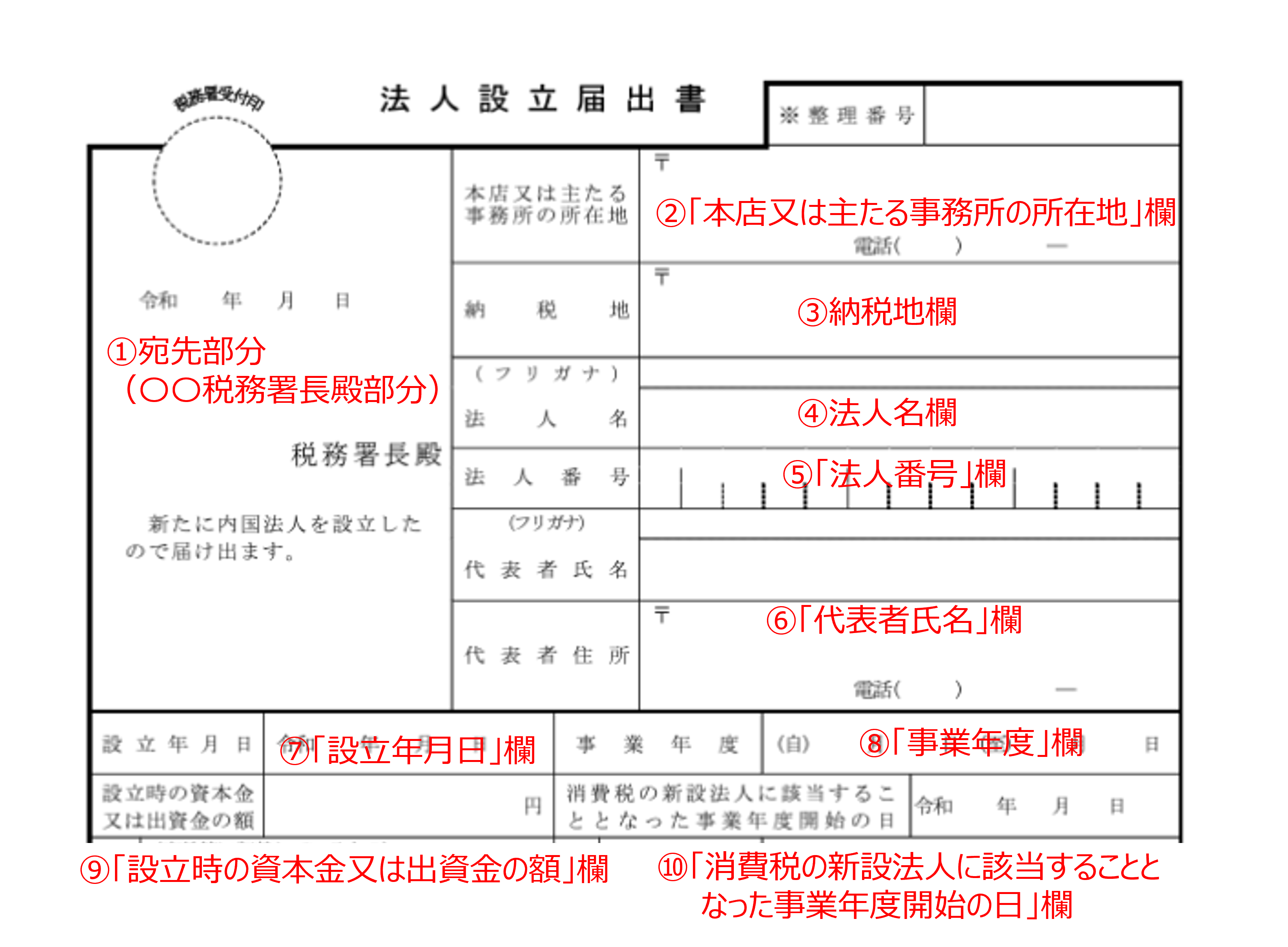 corporate-establishment-notification-form3